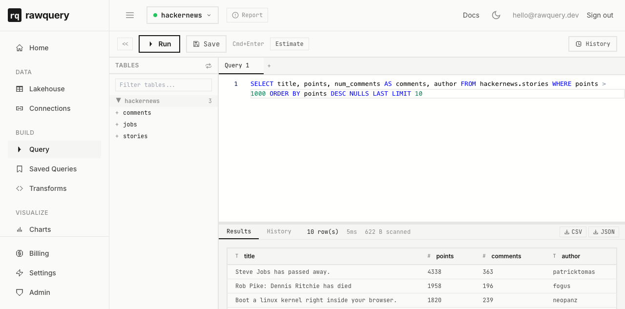 rawquery SQL editor with Stripe data